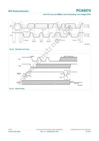 PCA9574HR Datasheet Page 22