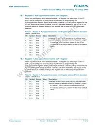 PCA9575PW1 Datasheet Page 14