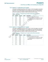 PCA9575PW1 Datasheet Page 15