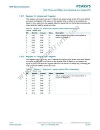 PCA9575PW1 Datasheet Page 16