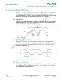 PCA9575PW1 Datasheet Page 20