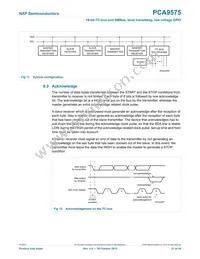 PCA9575PW1 Datasheet Page 21