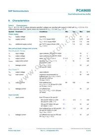 PCA9600DP/S911 Datasheet Page 8