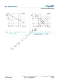 PCA9600DP/S911 Datasheet Page 12