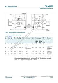 PCA9600DP/S911 Datasheet Page 14