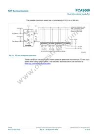 PCA9600DP/S911 Datasheet Page 18