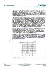 PCA9600DP/S911 Datasheet Page 20