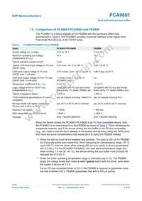 PCA9601DP Datasheet Page 6