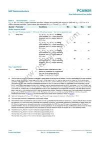 PCA9601DP Datasheet Page 10