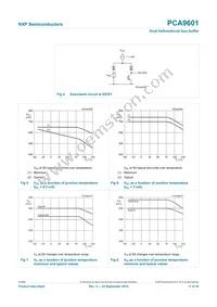 PCA9601DP Datasheet Page 11