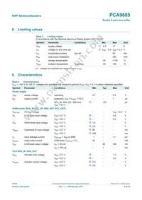 PCA9605DP Datasheet Page 5