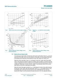 PCA9605DP Datasheet Page 7