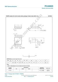 PCA9605DP Datasheet Page 15