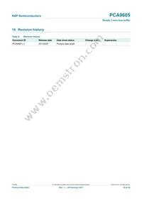 PCA9605DP Datasheet Page 19