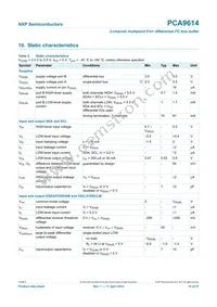 PCA9614DP Datasheet Page 15