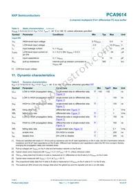 PCA9614DP Datasheet Page 16