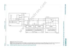 PCA9615DPJ Datasheet Page 12