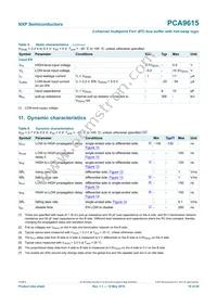 PCA9615DPJ Datasheet Page 18