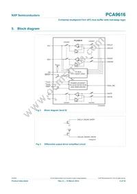 PCA9616PW Datasheet Page 4