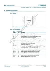 PCA9616PW Datasheet Page 5