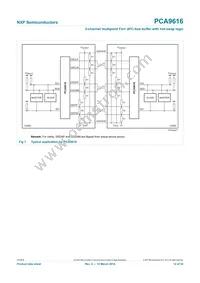 PCA9616PW Datasheet Page 12