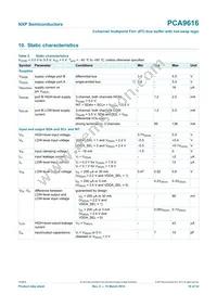 PCA9616PW Datasheet Page 18