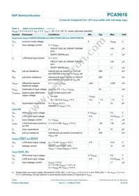 PCA9616PW Datasheet Page 19