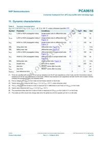 PCA9616PW Datasheet Page 20