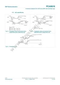 PCA9616PW Datasheet Page 21