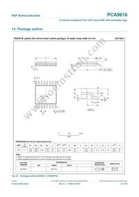 PCA9616PW Datasheet Page 23