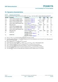 PCA9617ATPZ Datasheet Page 12