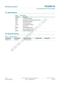 PCA9617ATPZ Datasheet Page 20