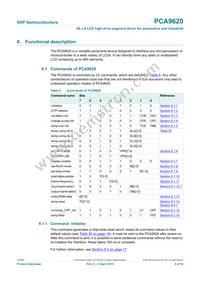 PCA9620U/5GA/Q1 Datasheet Page 8
