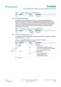 PCA9620U/5GA/Q1 Datasheet Page 9