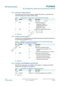 PCA9620U/5GA/Q1 Datasheet Page 10