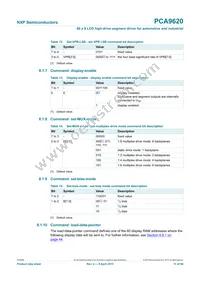 PCA9620U/5GA/Q1 Datasheet Page 11