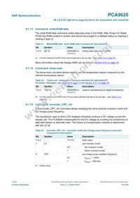 PCA9620U/5GA/Q1 Datasheet Page 14