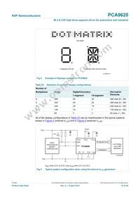 PCA9620U/5GA/Q1 Datasheet Page 16