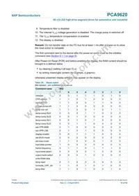 PCA9620U/5GA/Q1 Datasheet Page 18