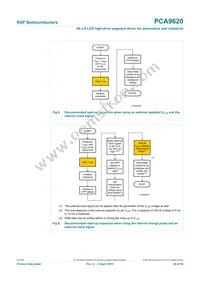 PCA9620U/5GA/Q1 Datasheet Page 20