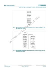 PCA9620U/5GA/Q1 Datasheet Page 22