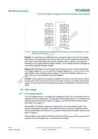 PCA9620U/5GA/Q1 Datasheet Page 23