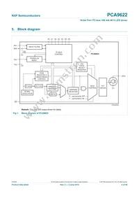 PCA9622BS Datasheet Page 4