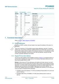 PCA9622BS Datasheet Page 6