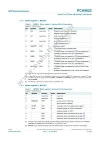 PCA9622BS Datasheet Page 11