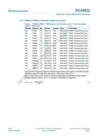 PCA9622BS Datasheet Page 12