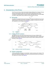 PCA9622BS Datasheet Page 18