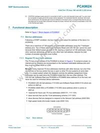 PCA9624PW Datasheet Page 6