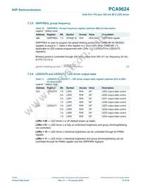 PCA9624PW Datasheet Page 12