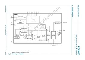 PCA9625D/S911 Datasheet Page 4